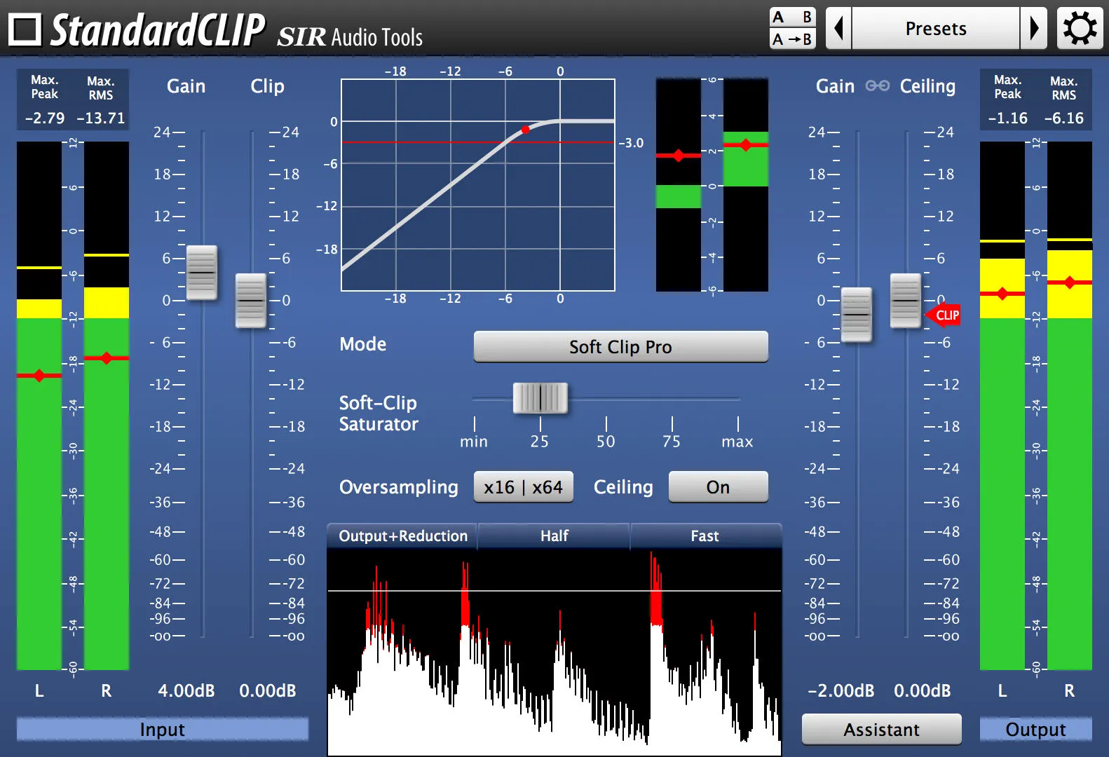 SIR Audio Tools StandardCLIP Product Image