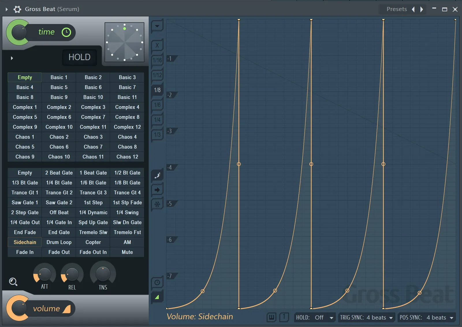 Gross Beat VST sidechain preset